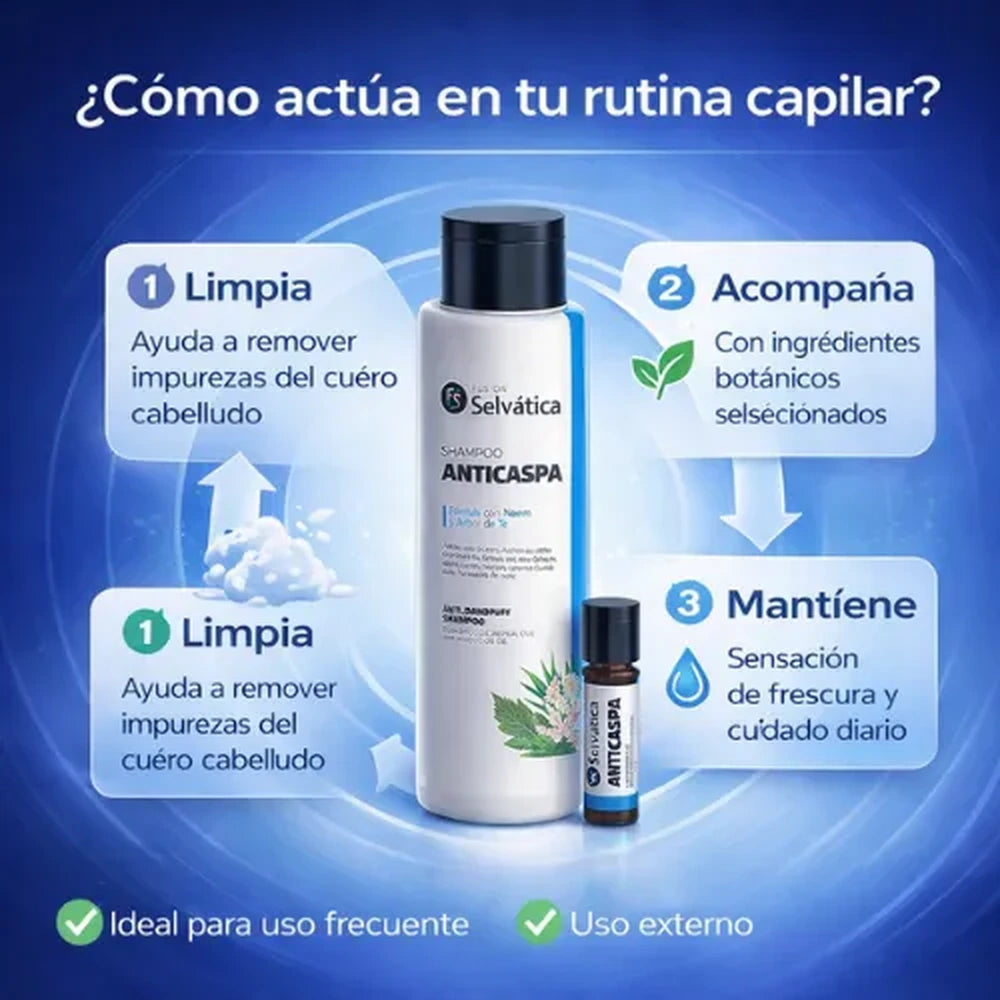 Dúo Anticaspa Fusión Selvática - ¿Cansado de esos punticos blancos sobre tu camisa negra?
